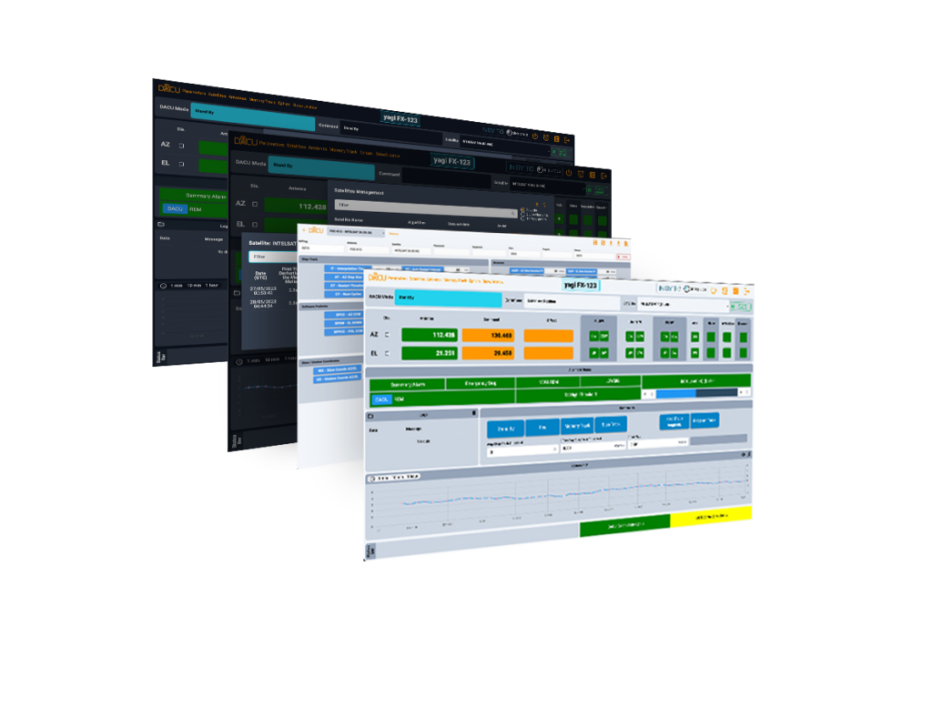 DACU (Digital Antenna Control Unit) Alia Space